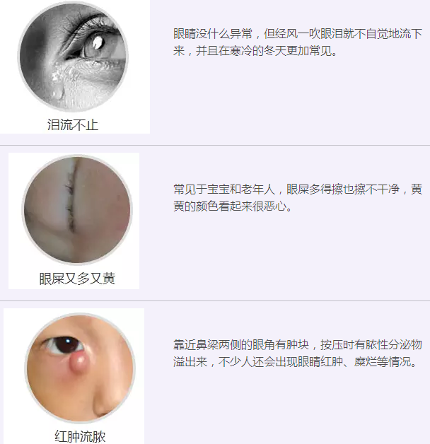 12月17日，普瑞集團淚道專家來疆親診，預約請速！